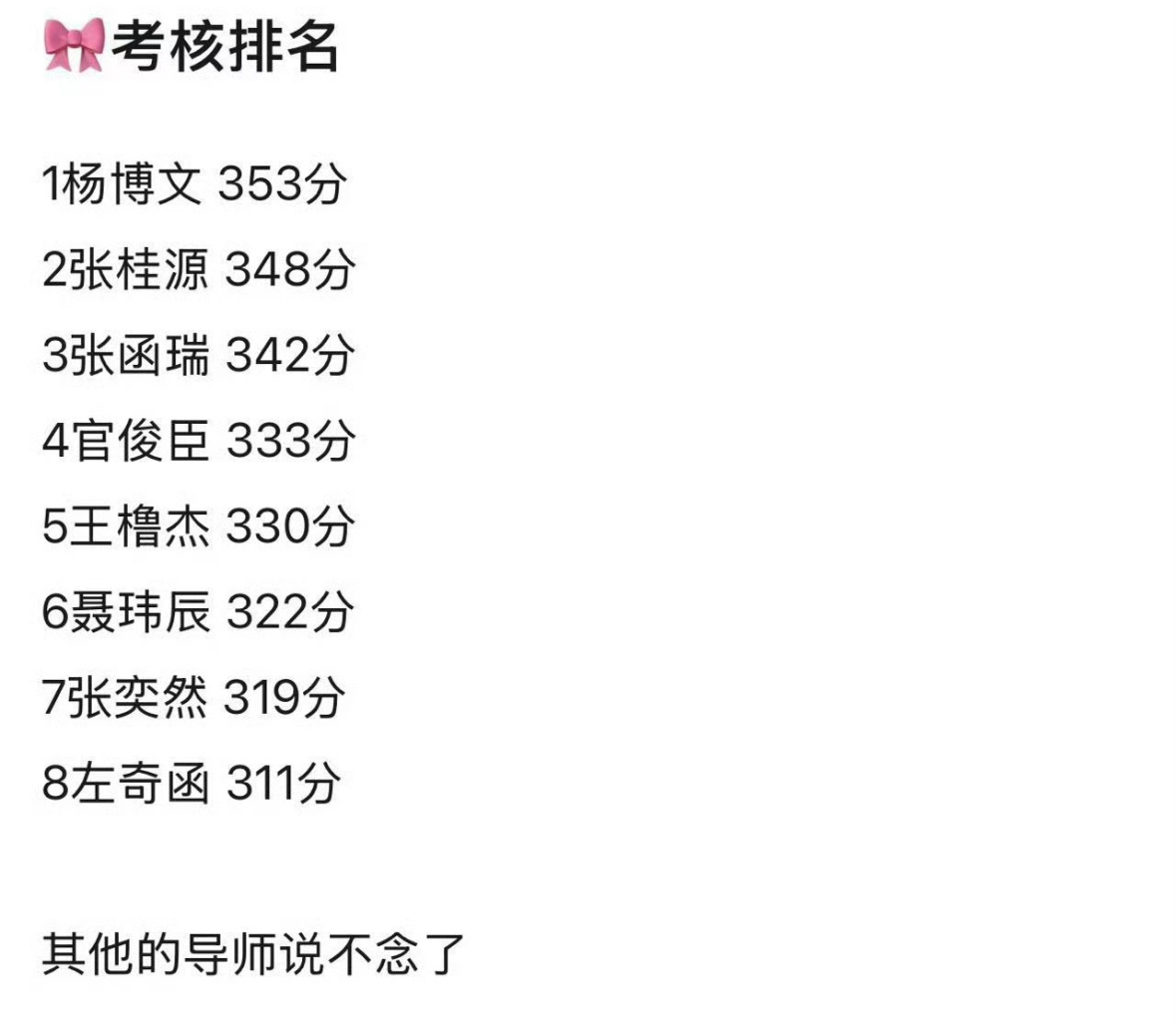 四代分班调整好大啊陈奕恒 陈浚铭调到二班了官俊臣  聂玮辰 张奕然调到一班了全部