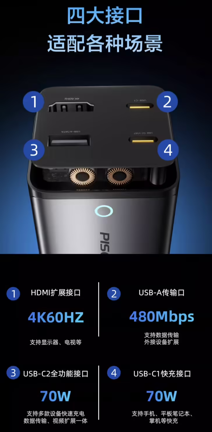 品胜新出的GaNHub 二合一拓展坞，文案都是错的，3是USB-A？然后USB2