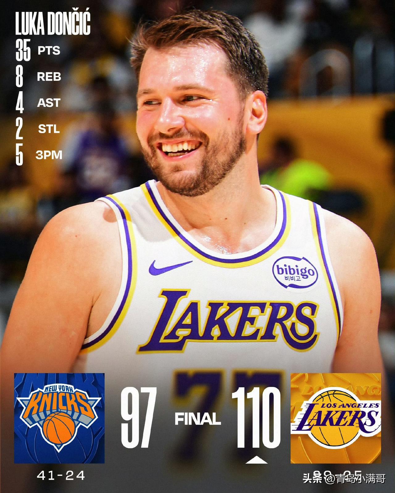 詹姆斯缺阵，湖人主场大胜尼克斯！！！

在今天凌晨三点半开打的湖人主场迎战尼克斯