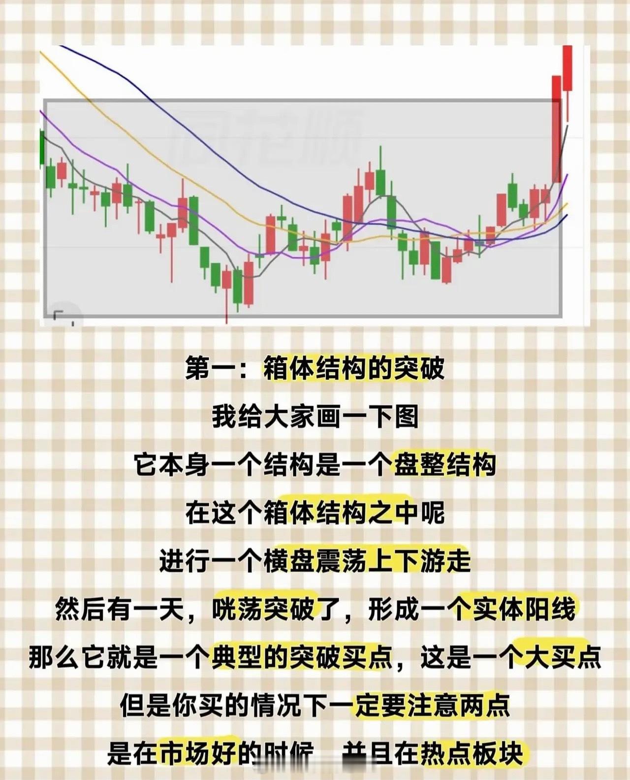 主升浪启动前，这4个进场信号一定要牢记！📈很多朋友总是在主升浪走完才后悔没上车