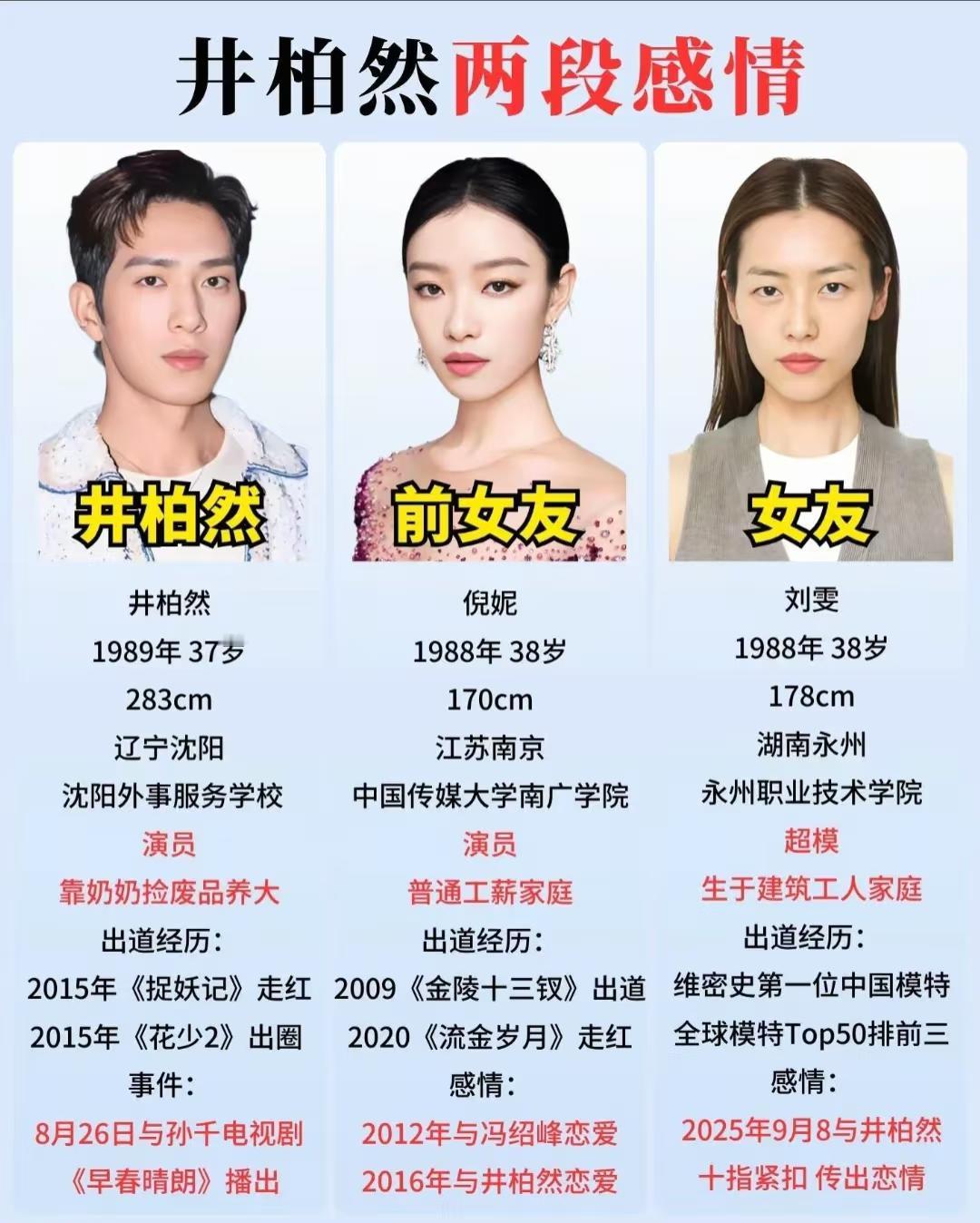 《早春晴朗》开播后，
也是见了世面了，
一边是跟现任女友感情多稳定，一边是跟前女