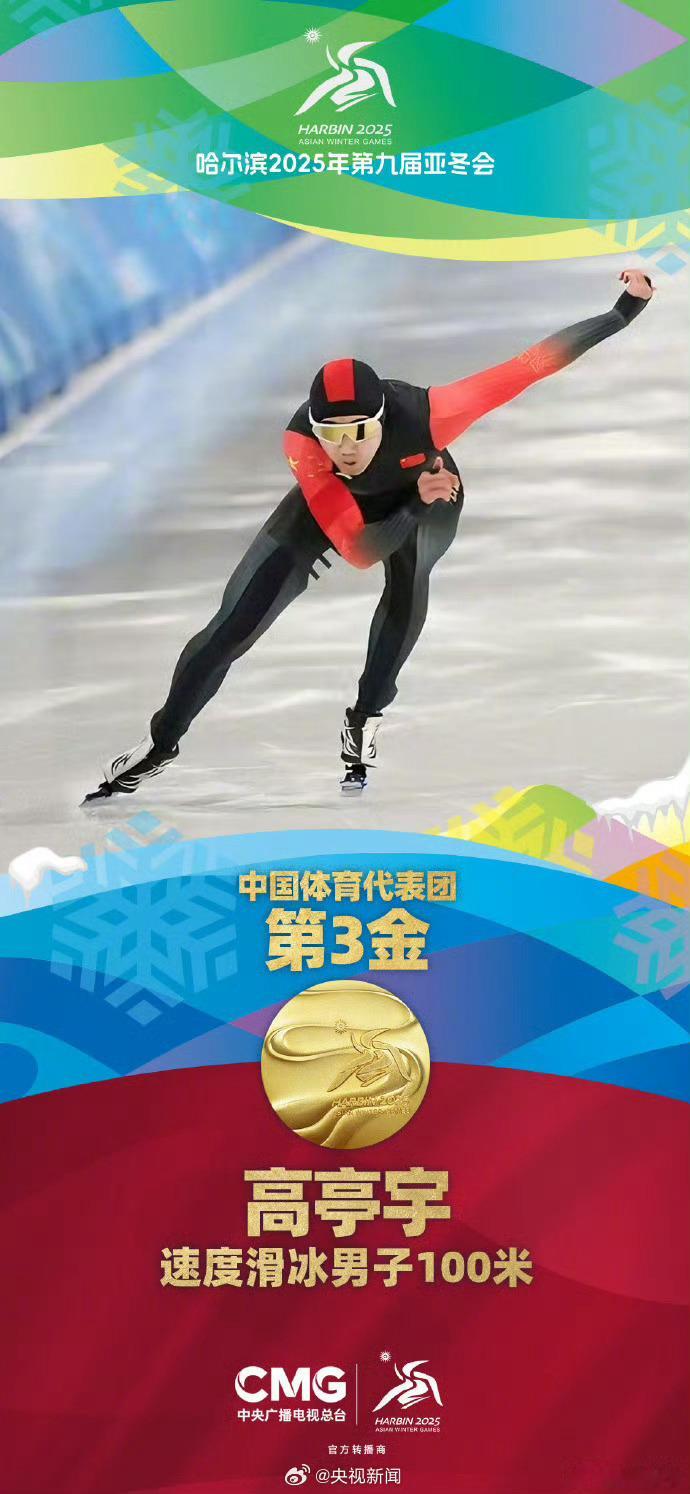 高亭宇破亚洲纪录 太厉害了 恭喜恭喜 