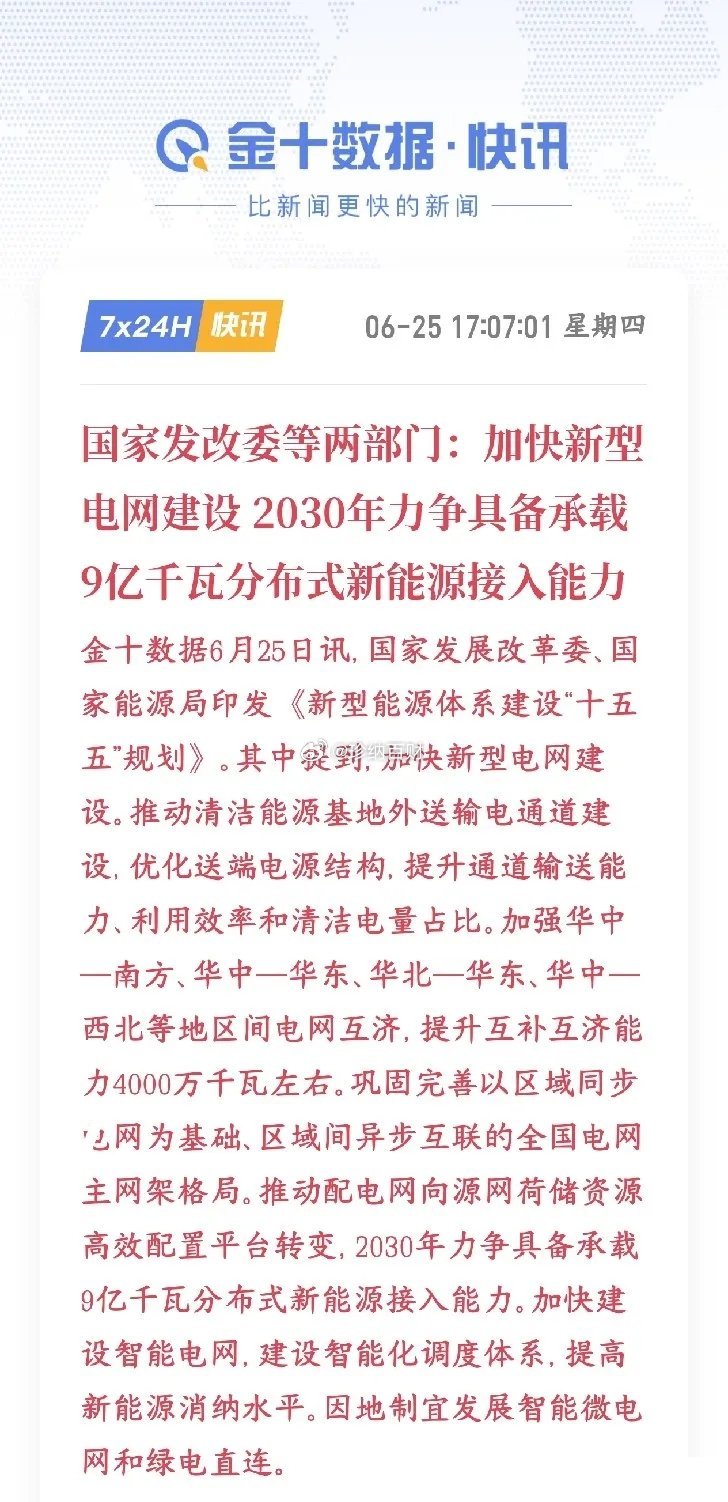 A股电力，特高压板块迎来重磅利好消息，明天基本上是稳了？ 