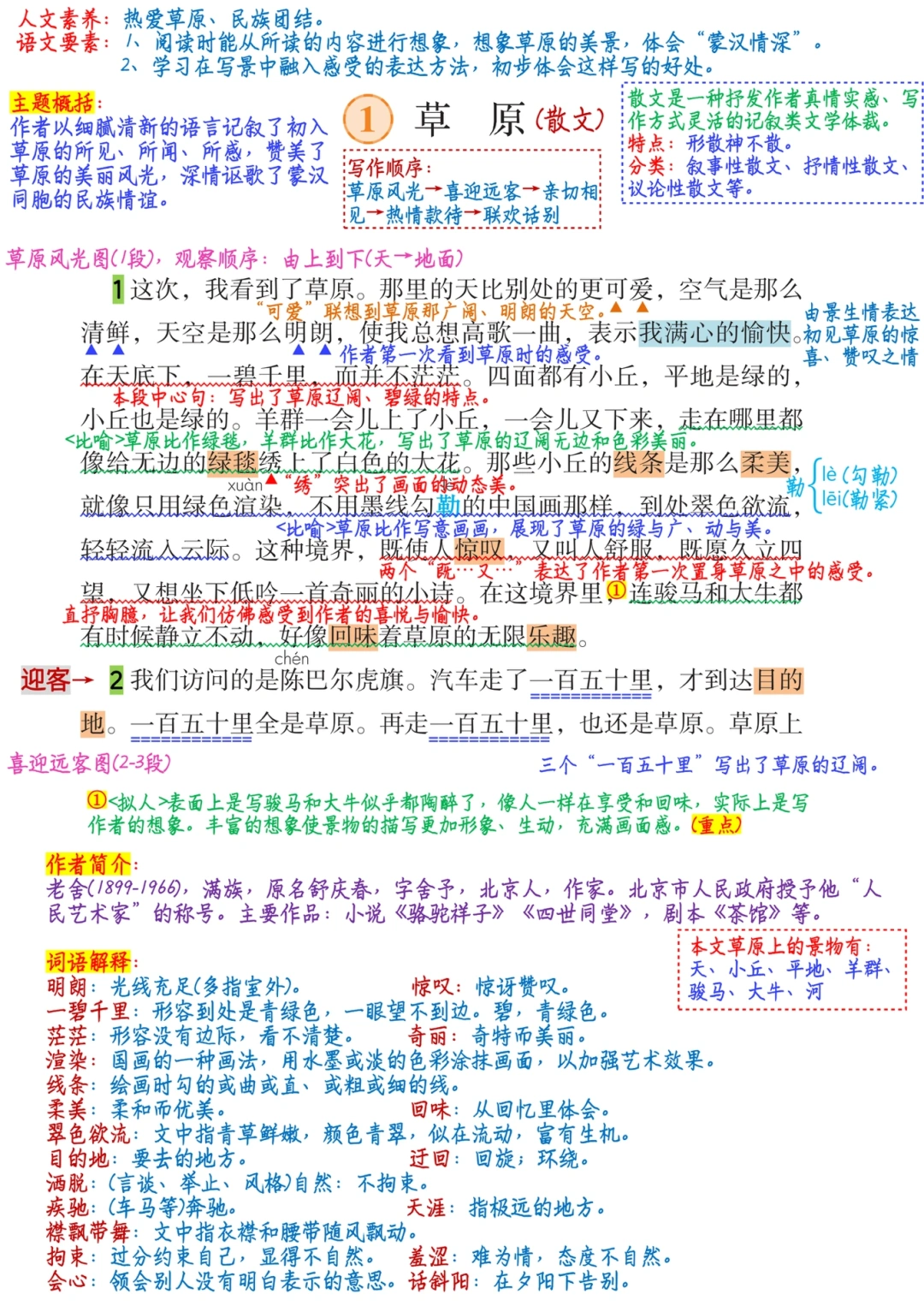 六年级上册🌻第1课《草原》语文笔记