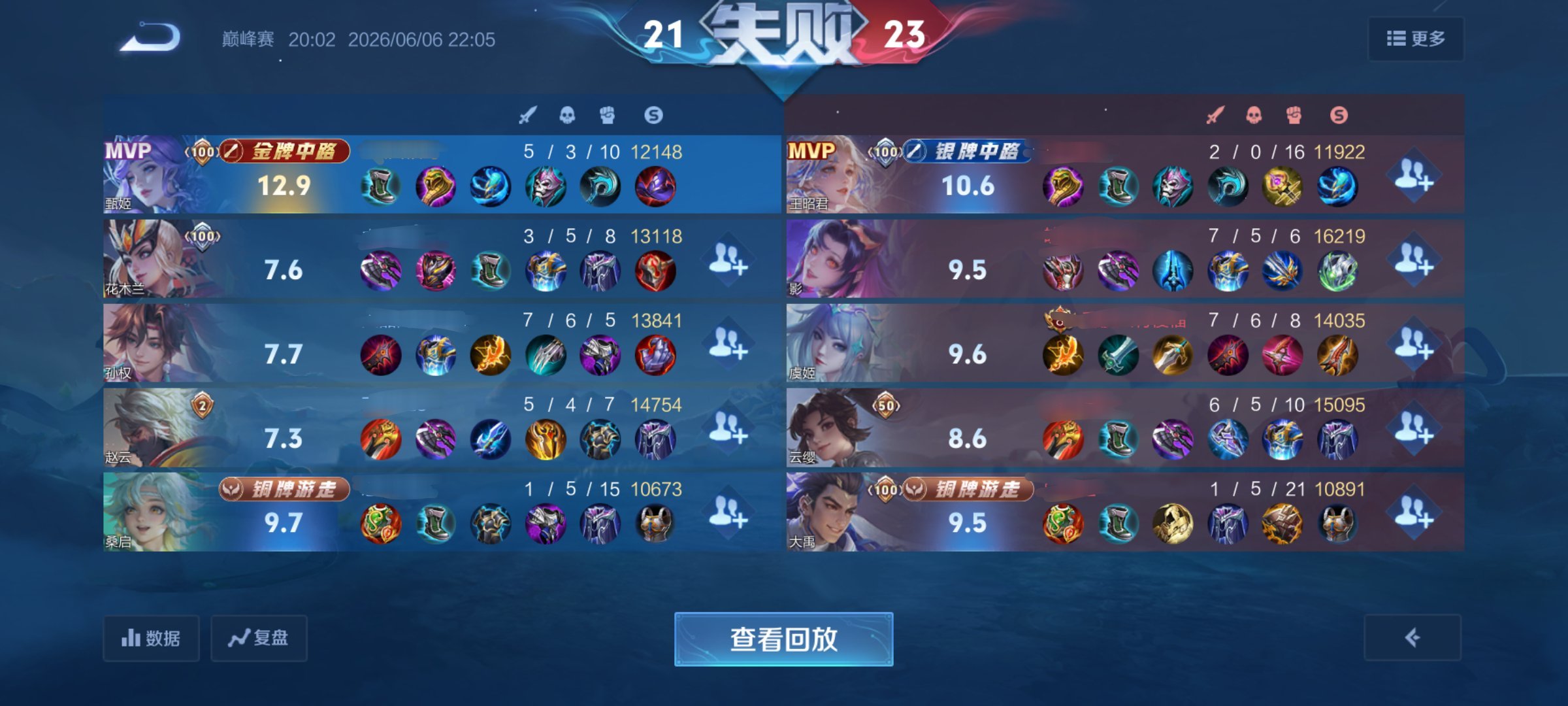 队友你们全死完了，把我的巅峰分还给我 
