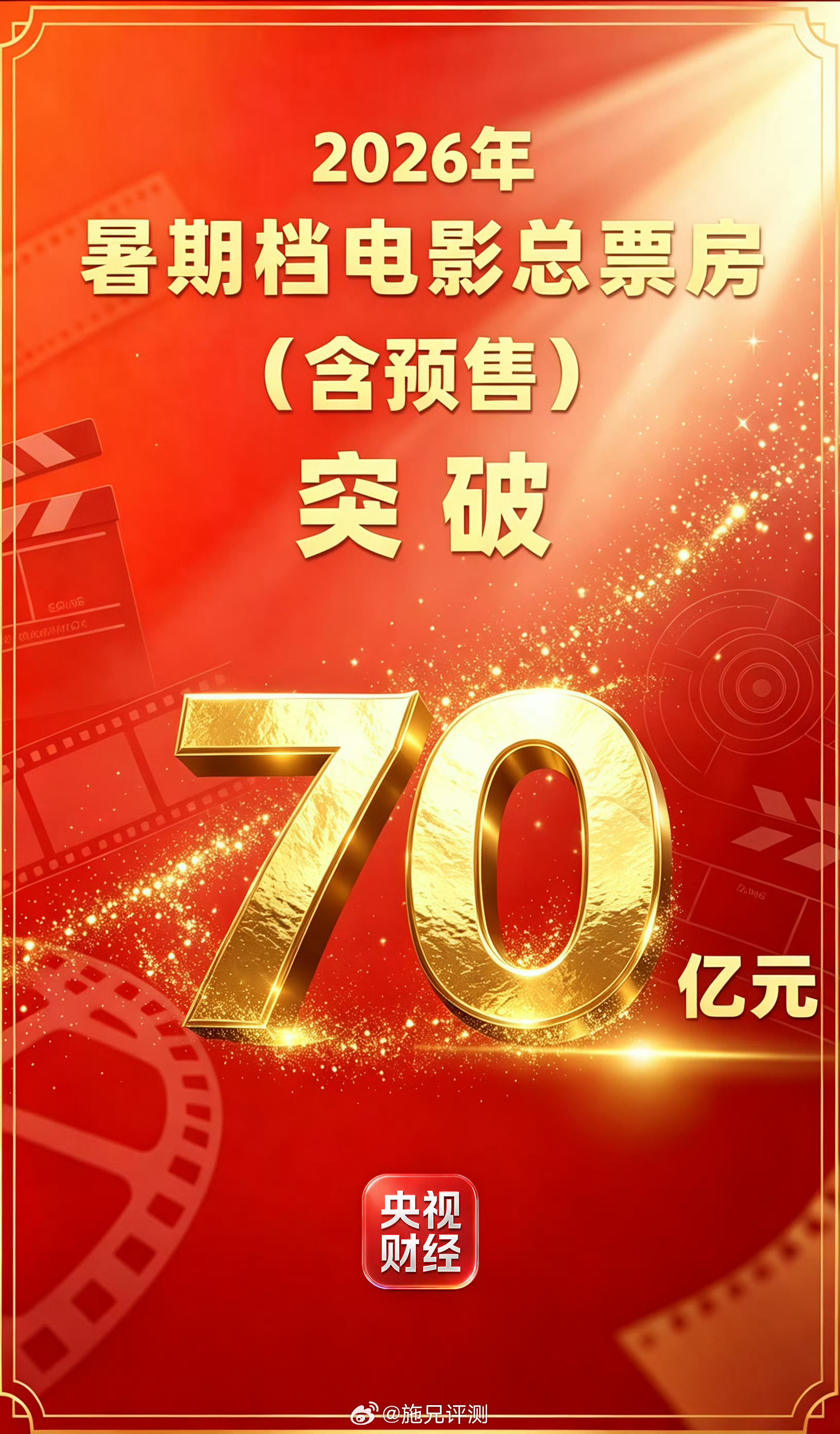 2026暑期档总票房突破70亿元《功夫女足》《八仙！》《蜘蛛侠：崭新之日》《给阿