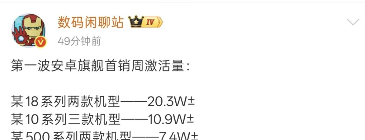 大环境不好的情况下，米首销周有如此已经很棒了 

要知道标准版还没出来[呆无辜]