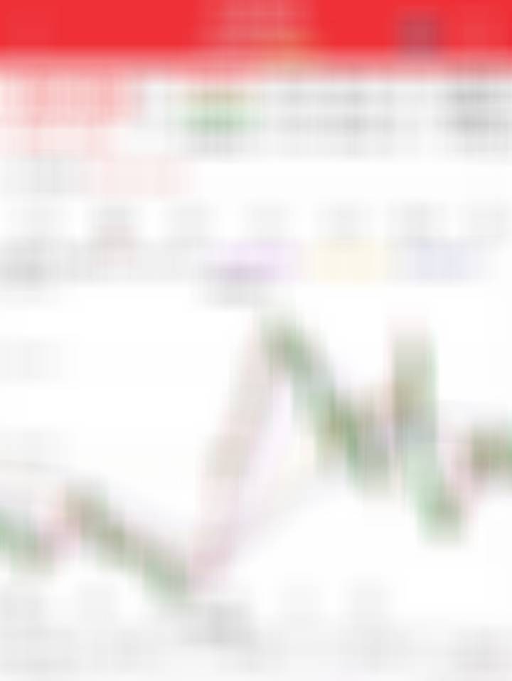 8.11可转债隔夜已经安排 