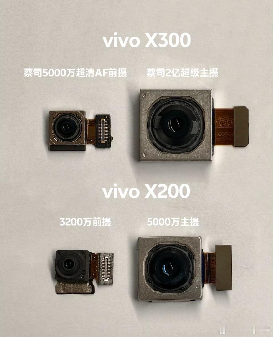 vivoX300系列很让人期待了，X200s从发布到现在我一直在使用，也安利到了