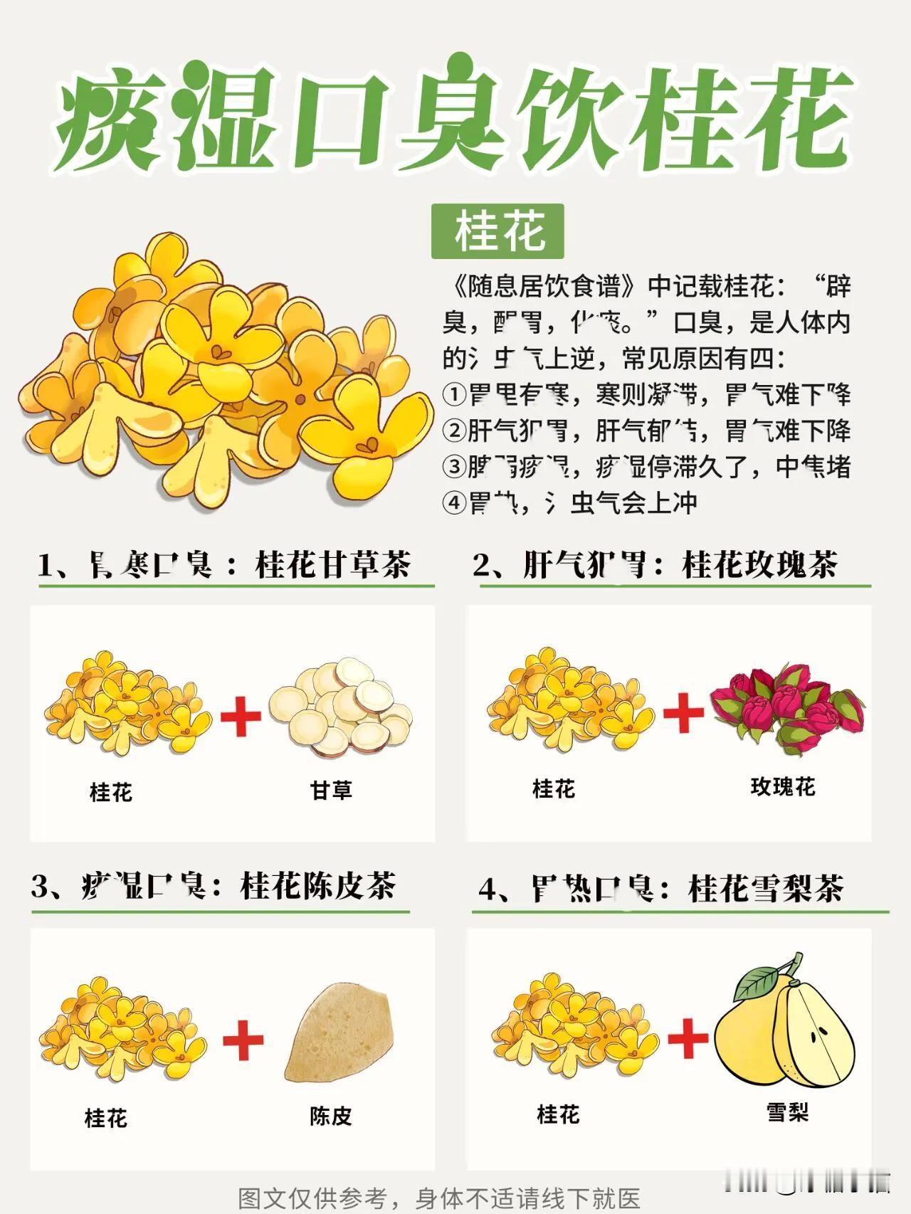 桂花还有意想不到的好处！痰-湿口臭多喝

《随息居饮食谱》📖中记载桂花：“辟臭