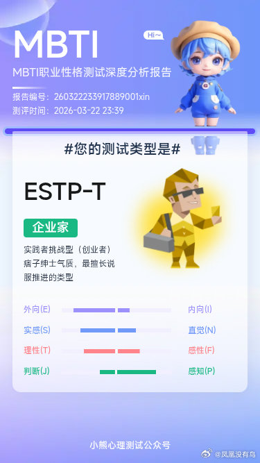 我的mbti职业性格测试结果是：ESTP (企业家)，mbti十六型人格，mbt