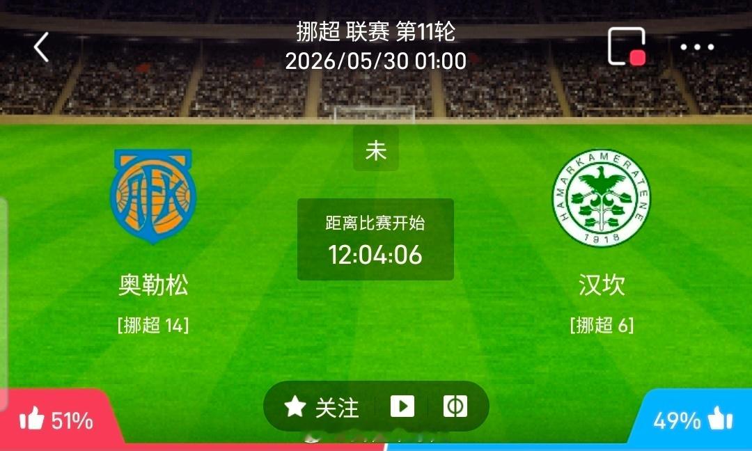 【足球】周五004挪超联赛方向：奥勒松vs汉坎挪超：奥勒松VS汉坎时间：2026