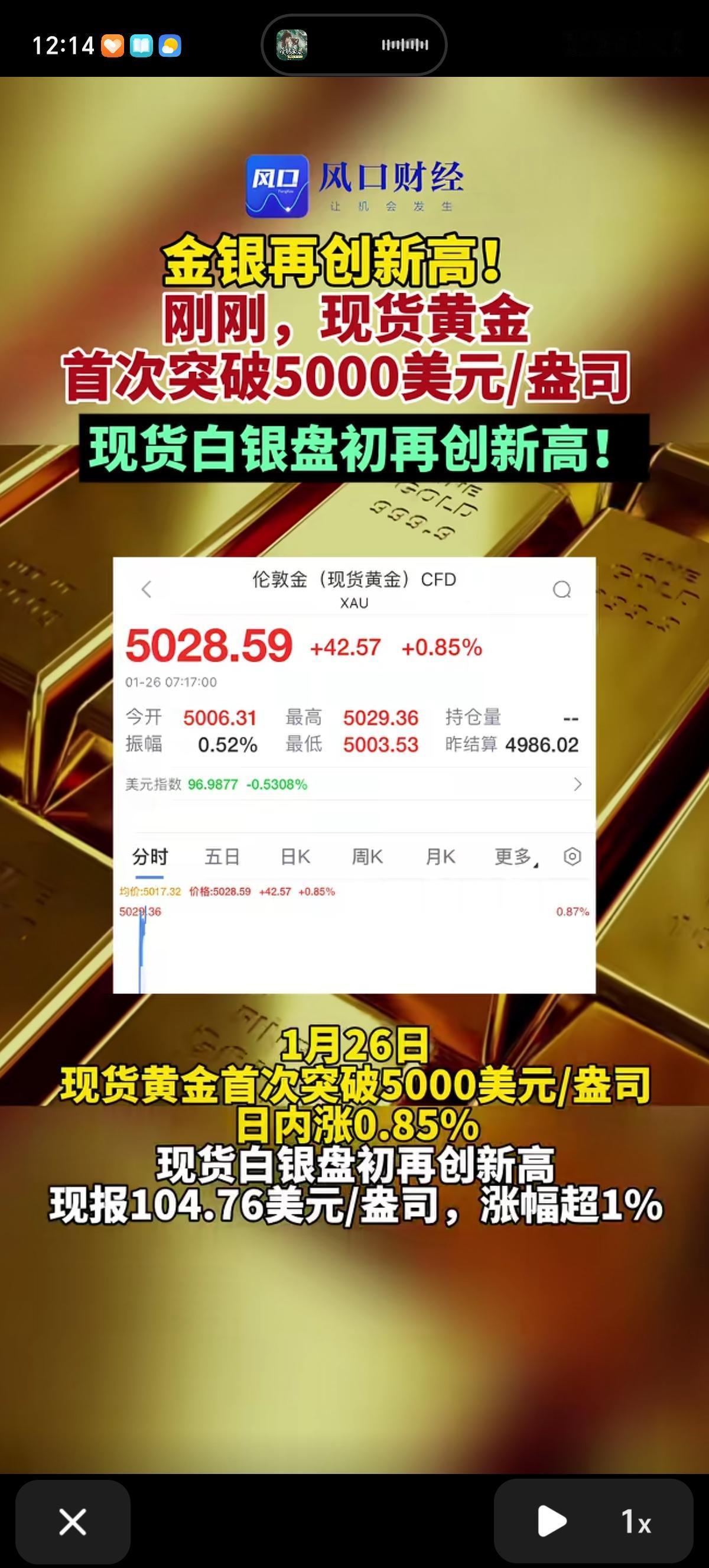 黄金还能涨多久呢？今早上现货黄金突破到了5000美元/盎司，现货白银104.76