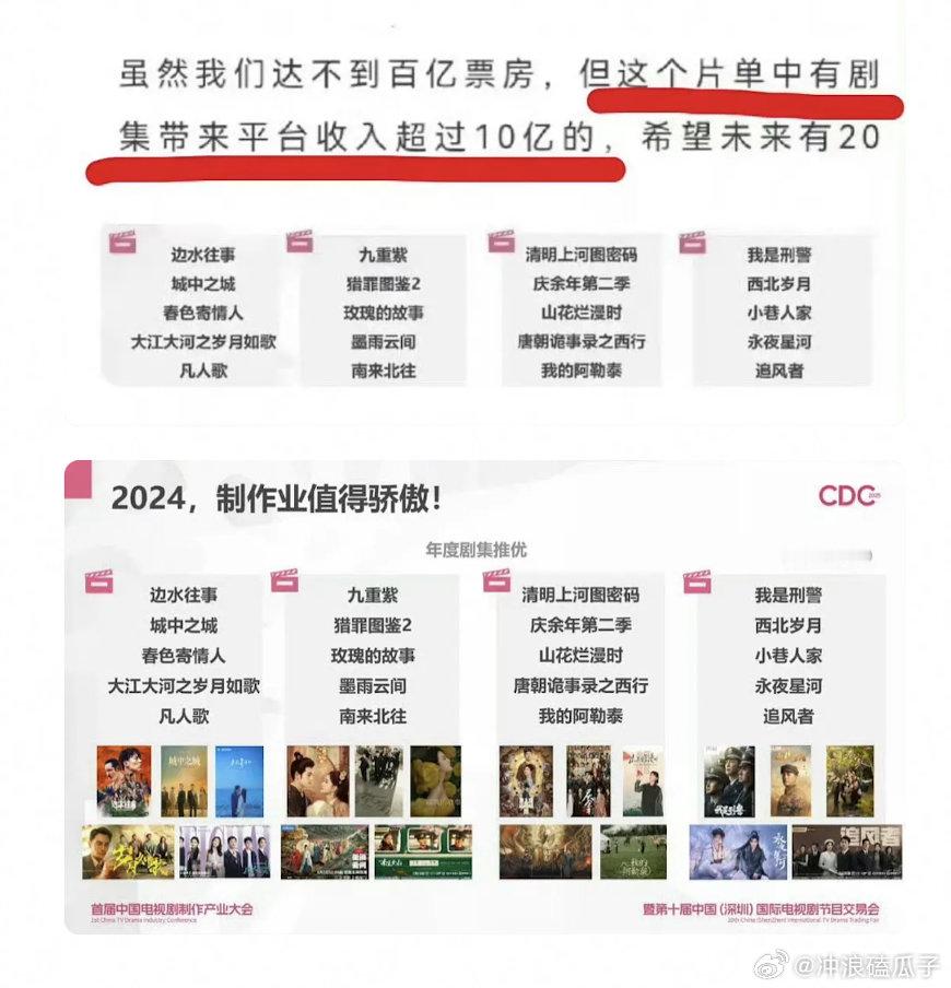 2024年那部剧给平台赚了10e＋啊？ 