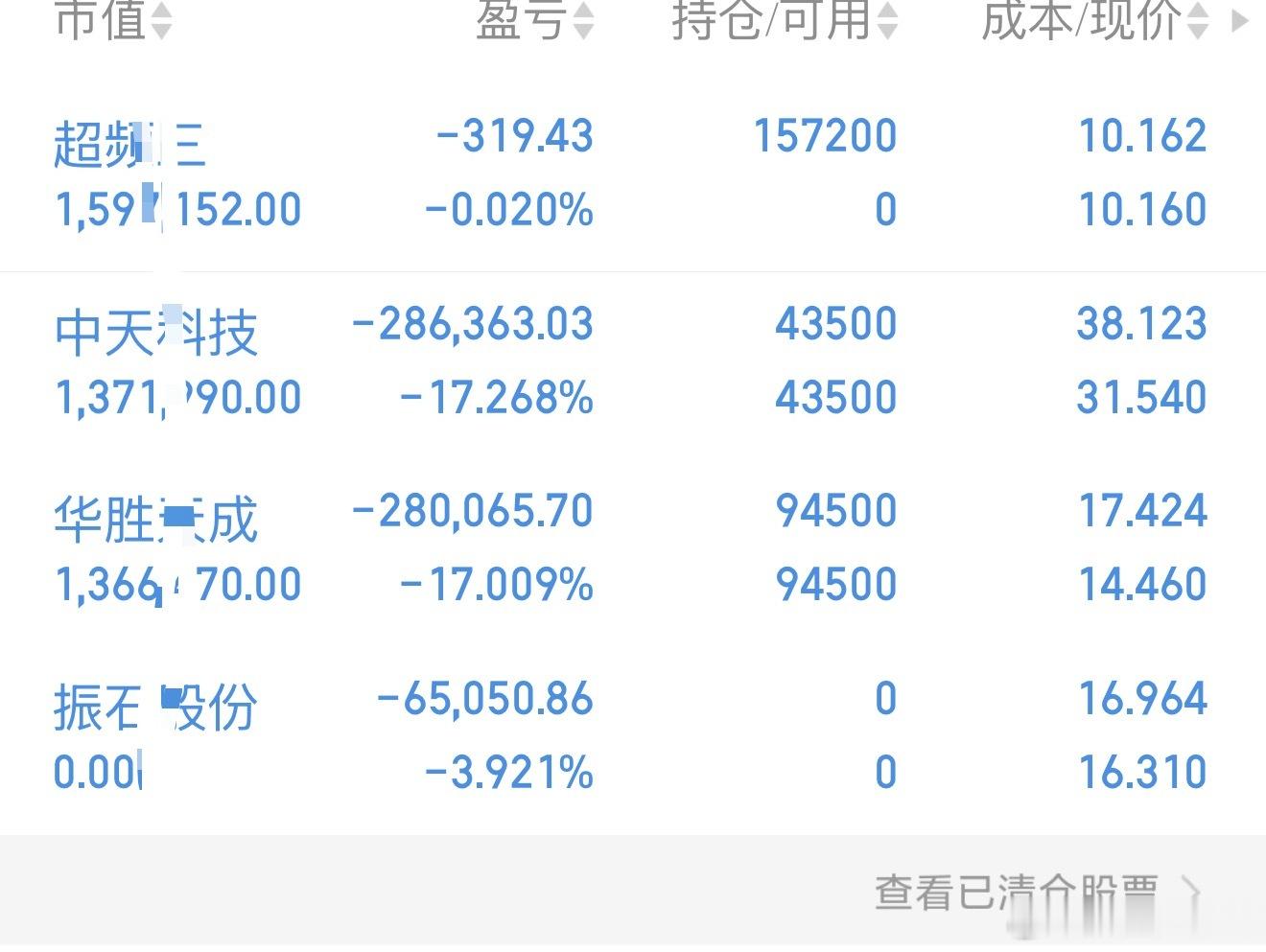 振石已经割肉了，换仓超频3 ​​​