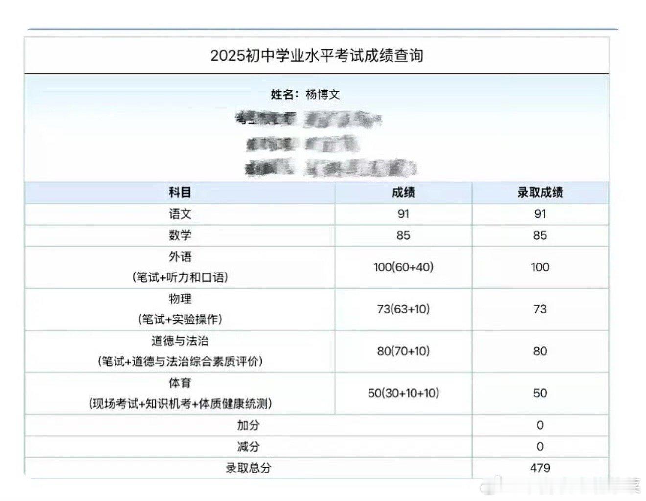 tg  北京中考满分510 杨博文中考479 丰台区排名79 ​​​