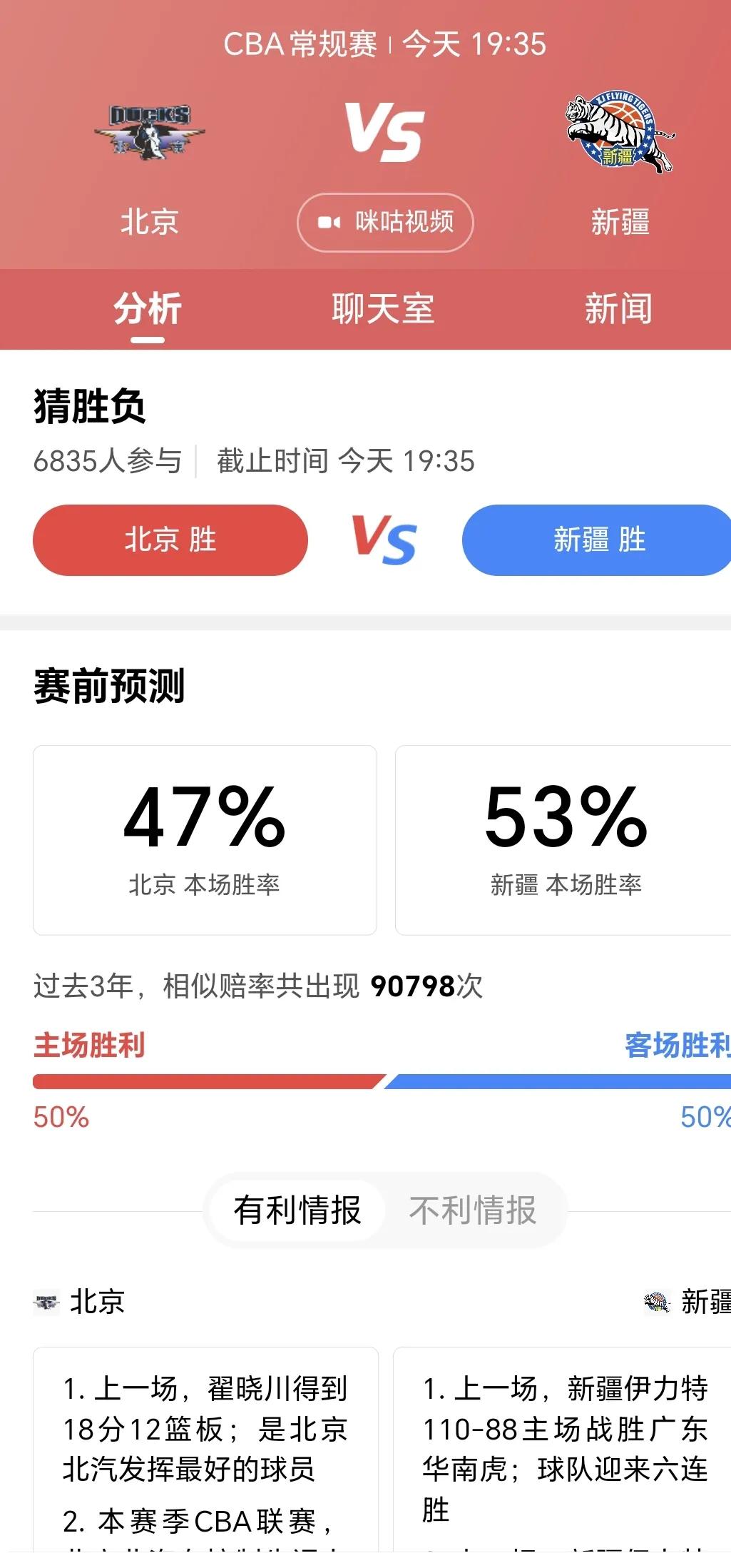 #CBA那些事# 
今晚CBA常规赛北京队主场迎战新疆队，
看点一：新疆队已经具