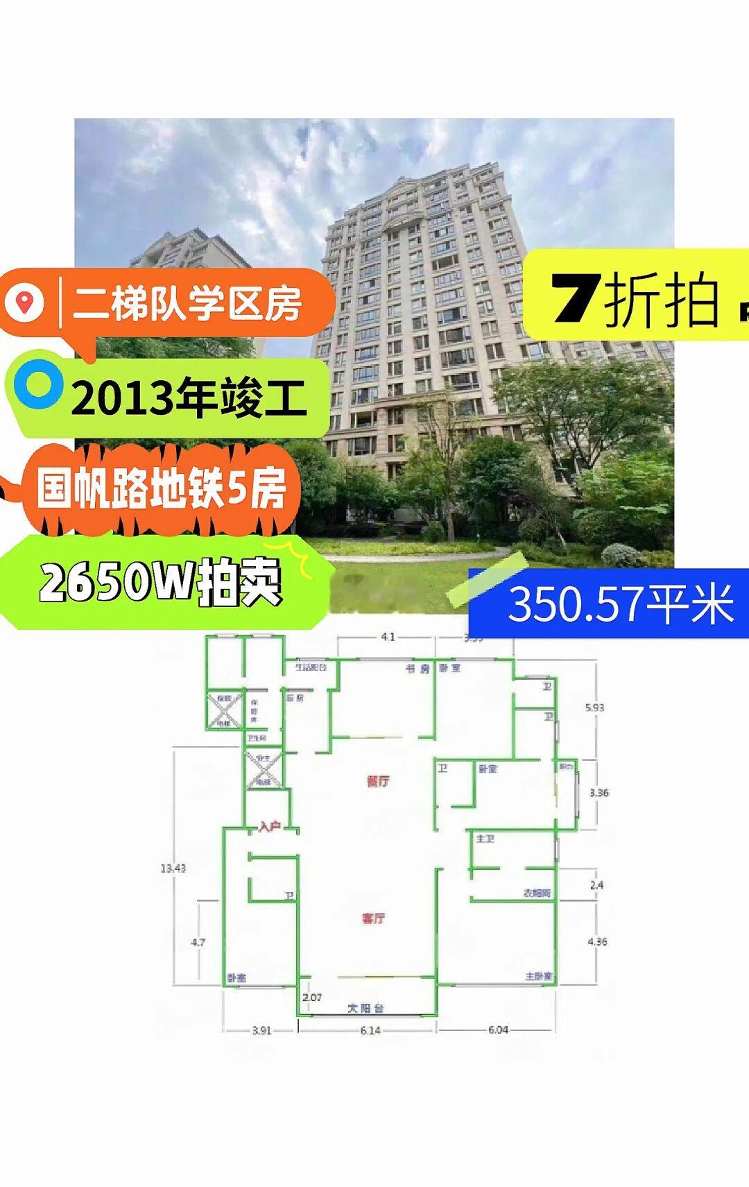 上海法拍房 杨浦  华润置地橡树湾  5房 7折