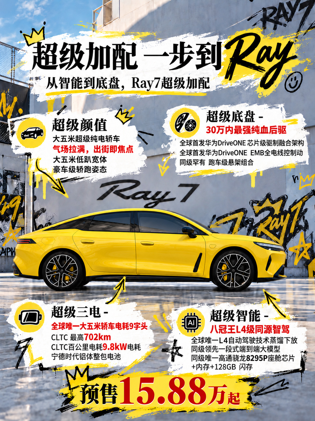 【智能电轿横评，Ray7和MONA M03怎么比】热门的埃安Ray7、小鹏MON