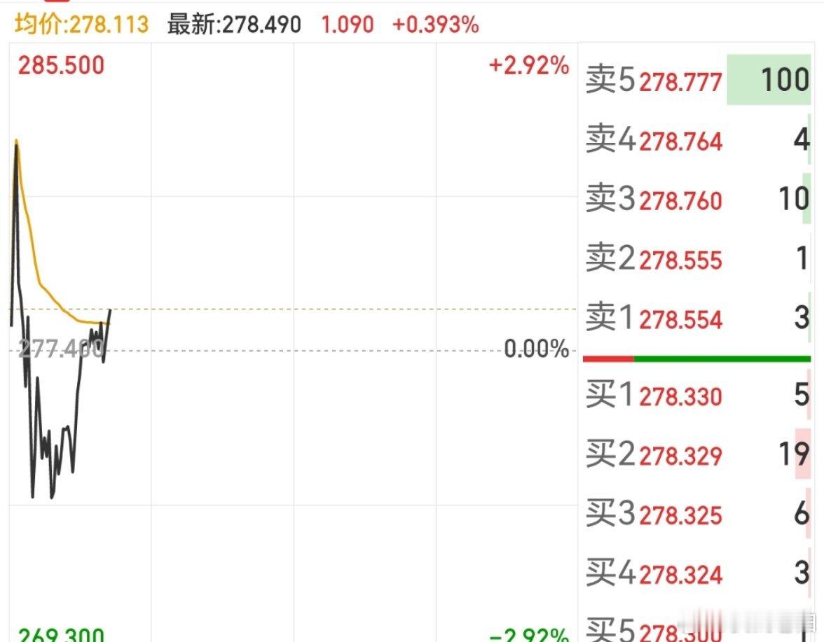 这货的第二波机会来了