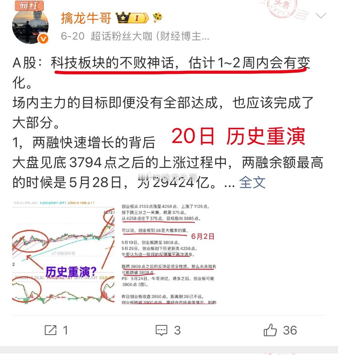 A股：周末的时候，牛哥反复提示创业板的风险，不少人质疑。好人真难做！就在昨天，市