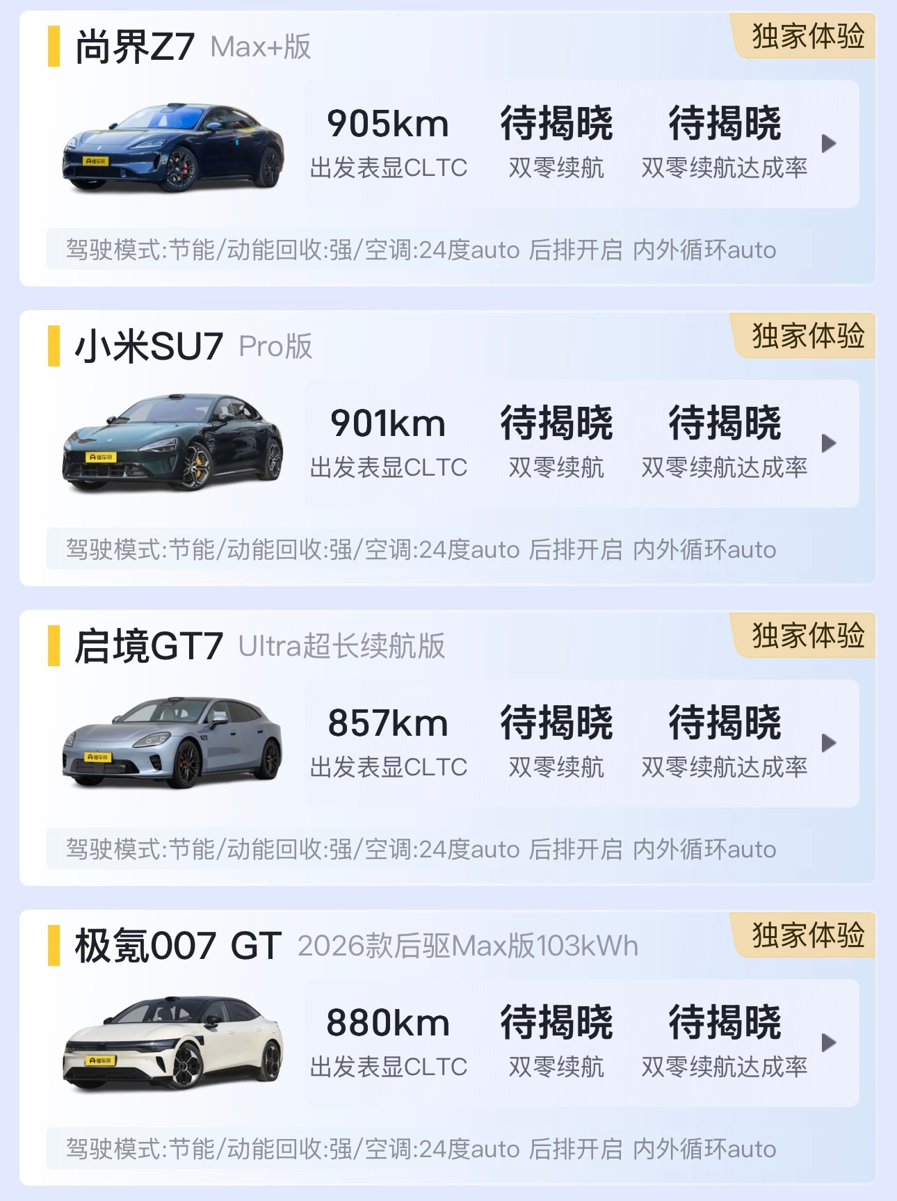 懂车帝的 700 km续航测试已经跑了 300km，从现在的续航达成率来看：Z7