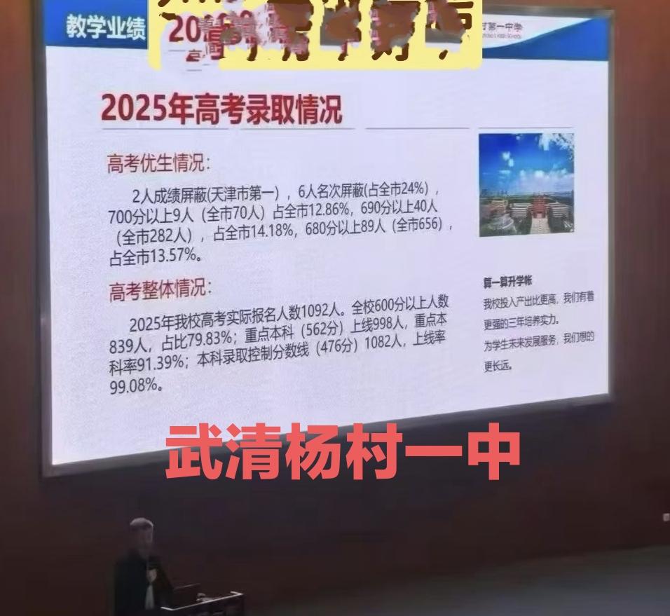 同为直辖市，北京与天津为何差异这么明显？北京五大学科奥赛成绩非常了得几乎是整个北