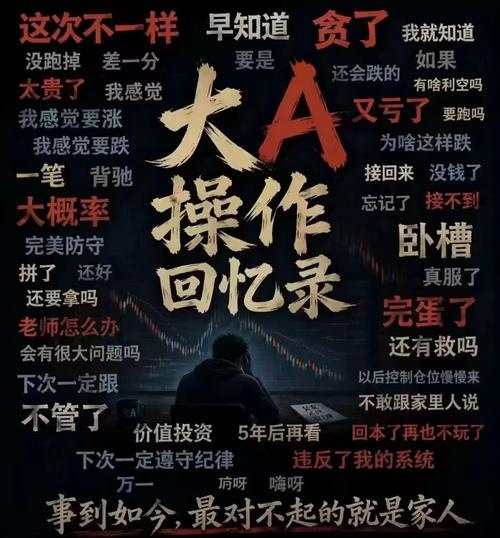全球股市集体遭遇黑色星期二大A语录a股股市分析A股