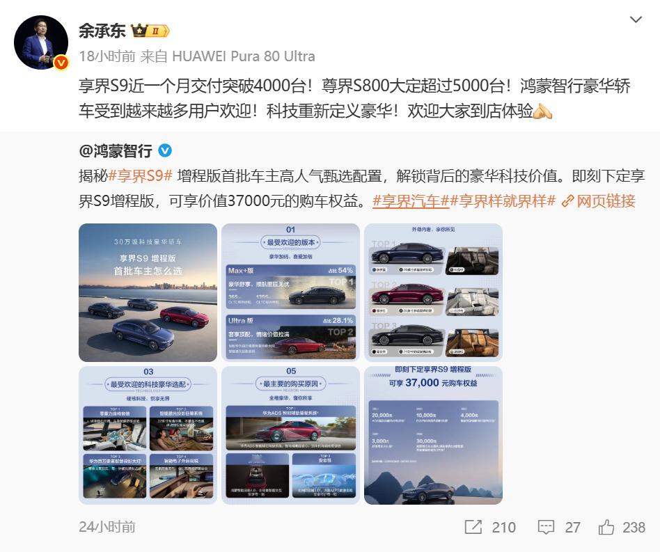 昨天看到余总微博官宣，享界S9 近一月交付超4000台，稳居30万级国产新能源轿