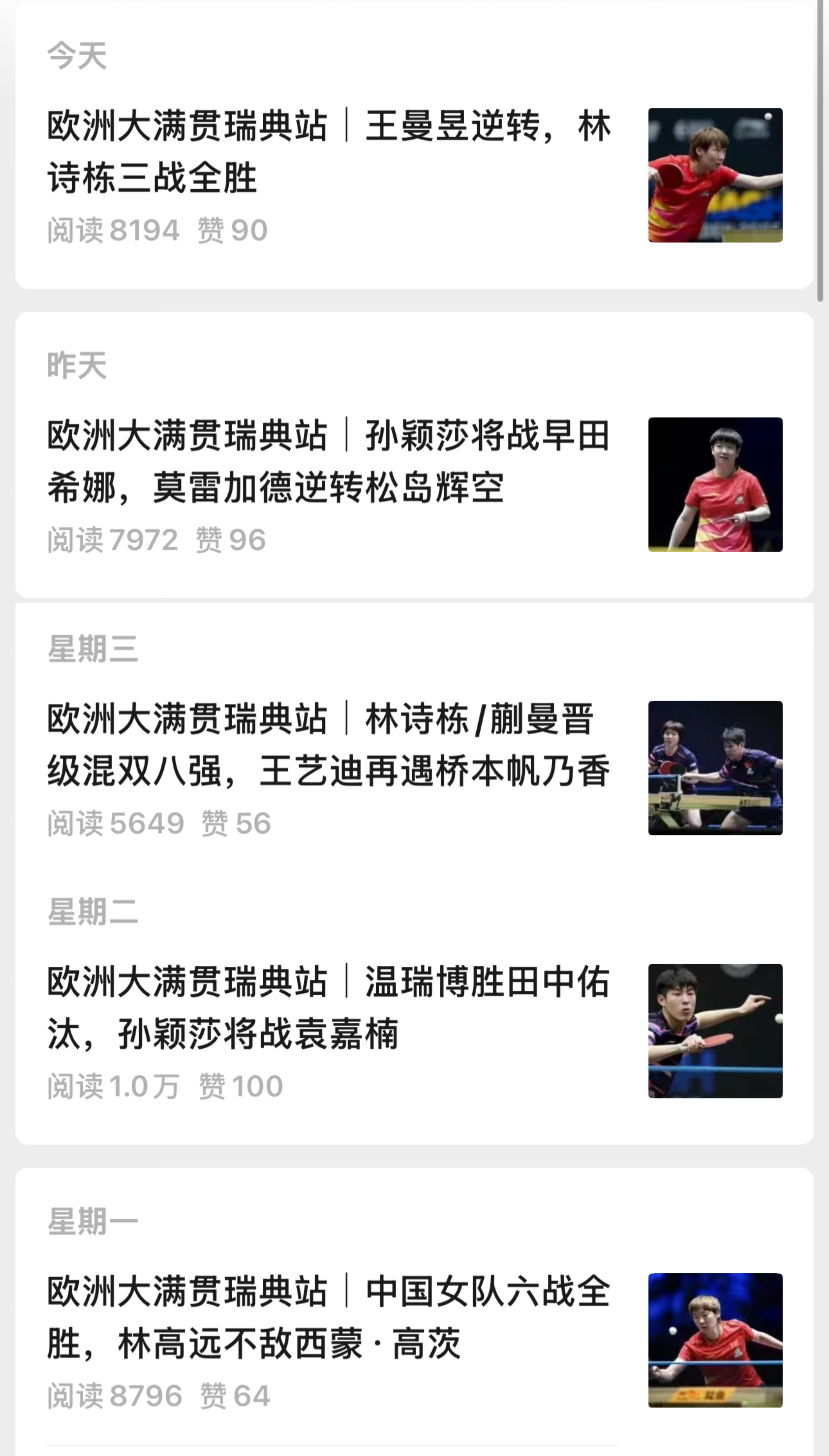 正赛5天了 只有林高远输了比赛被你们写进标题倒是写清楚每天谁都输了呀8.21 陈