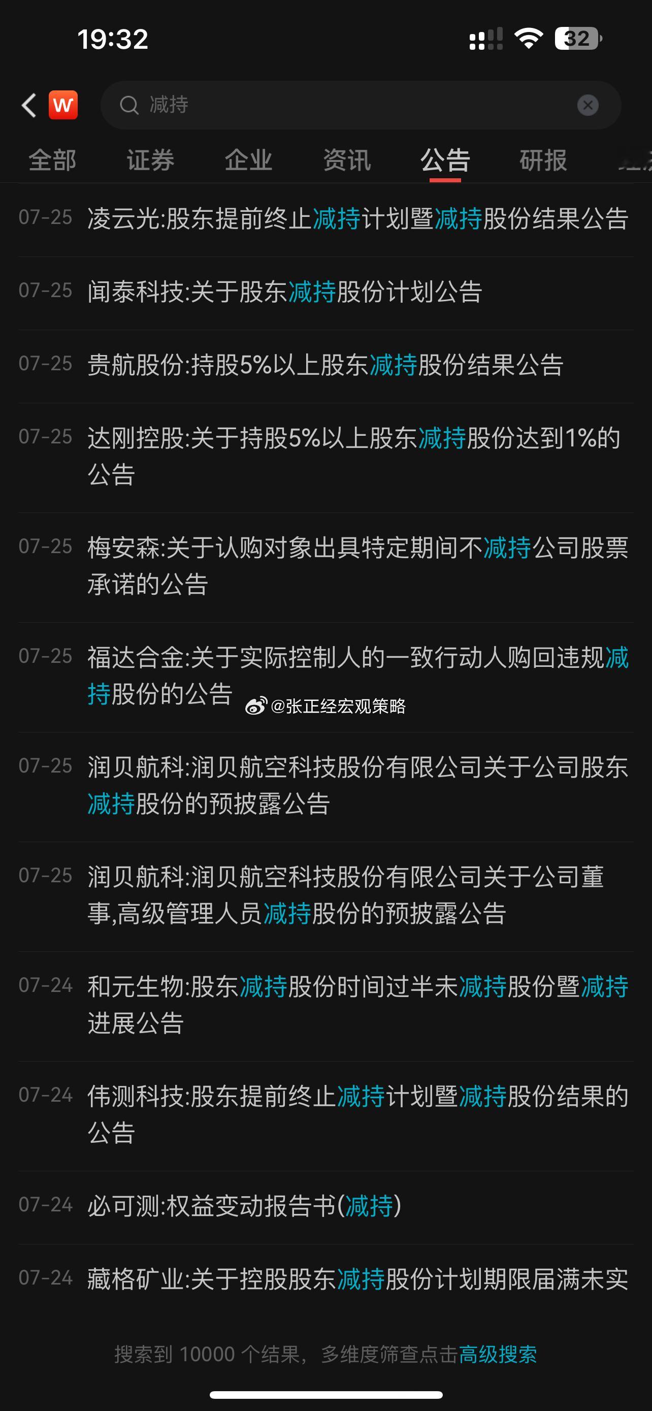 A股2900点，这些上市公司也是铺天盖地的抢发减持公告… ​​​