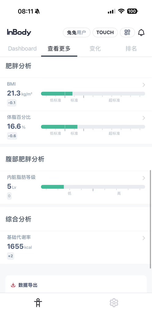 体脂，终于暴跌了，准备改西装。 