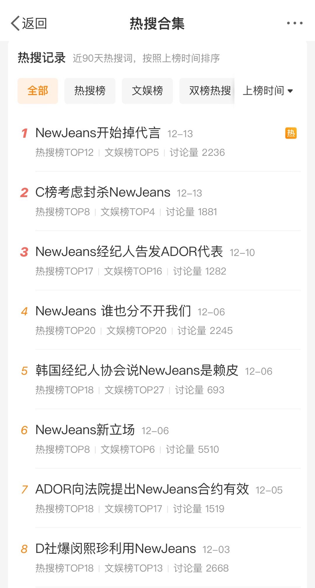 我的路人缘有点像newjeans 