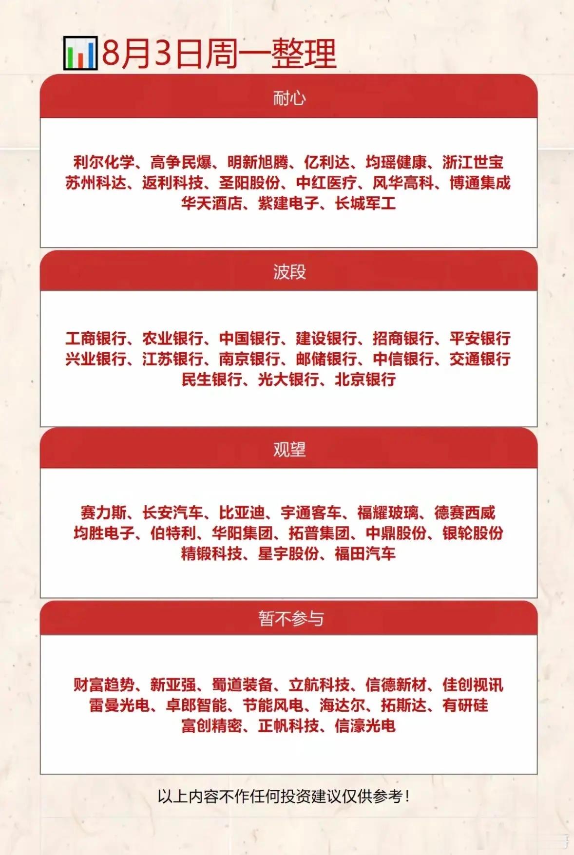 8月3日热点前瞻，AI应用、消费、机器人等领域投资机会值得关注。从下周投资事件看
