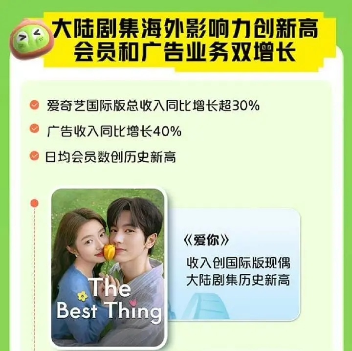 奉劝有人还是别拖🐮下水，张凌赫的《爱你》当时追剧氛围很好 ​​​
