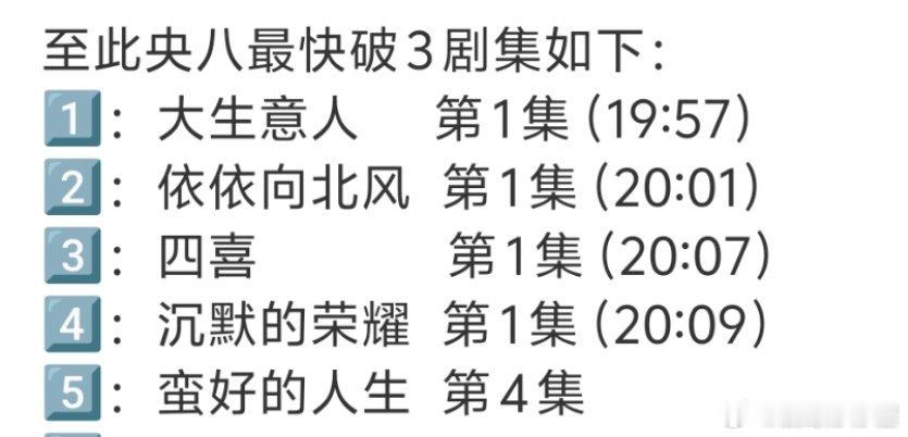 陈晓、孙千、罗一舟《大生意人》上星央八今日开播，第一集播出27分钟实时收视就破3