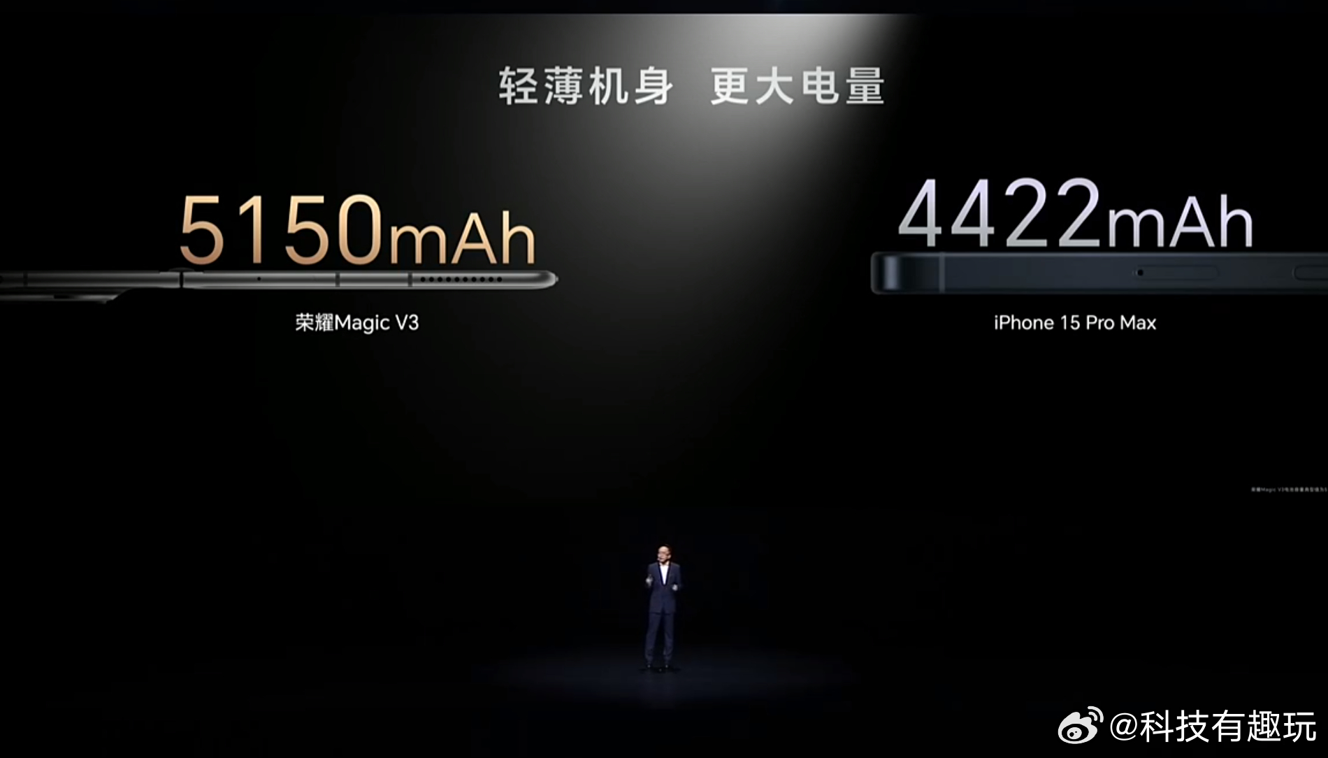我以为#荣耀Magic V3#机身轻薄电池不大，没想到给到了5150mAh第三代