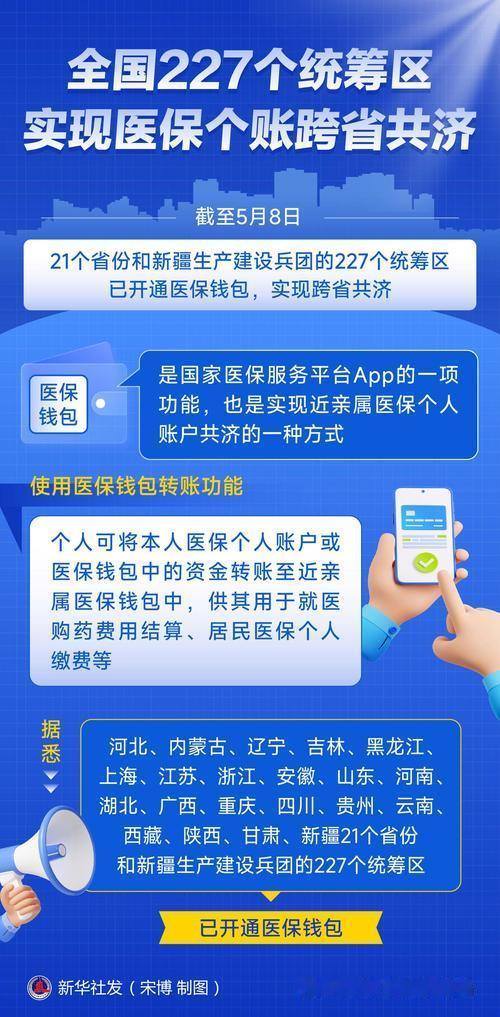 2026年1月9日，国家医保局会同财政部发布通知，将职工医保个人账户共济范围从省