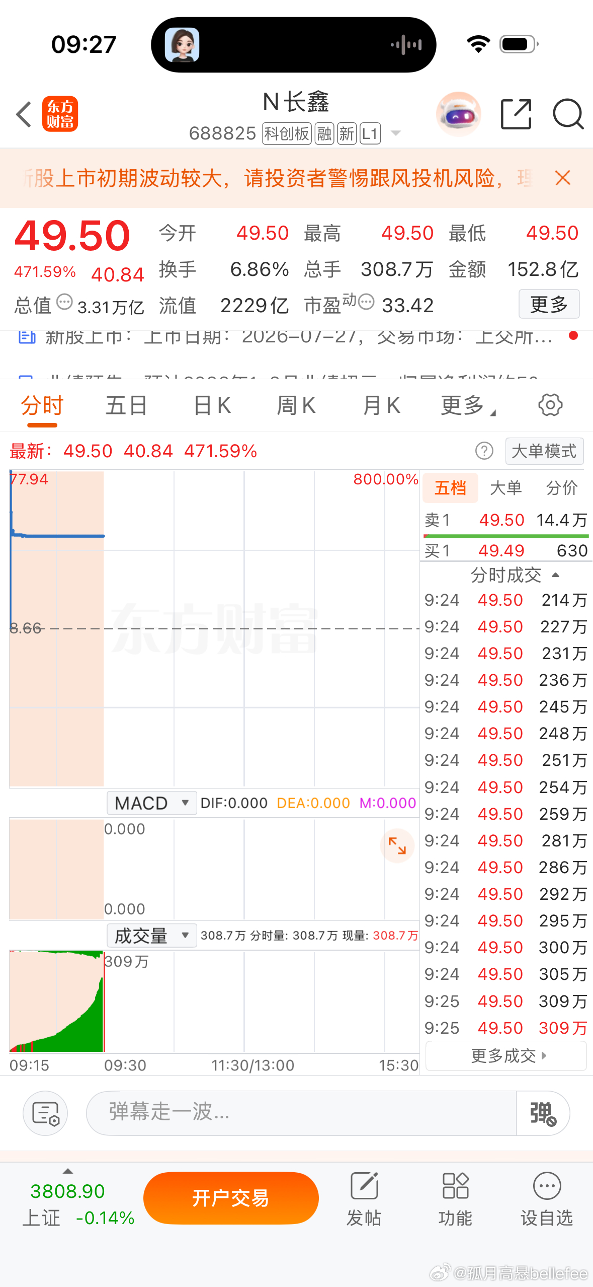 长鑫科技上市对A股有何影响好戏开场了 
