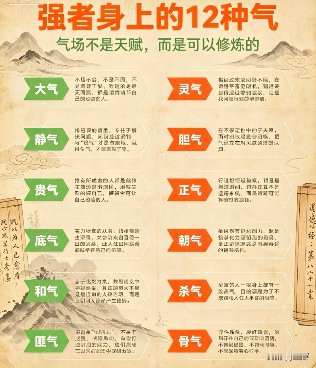 看见信念，拿回人生选择权
1、我的情绪：我现在的感受是什么？情绪颗粒度越小越好（