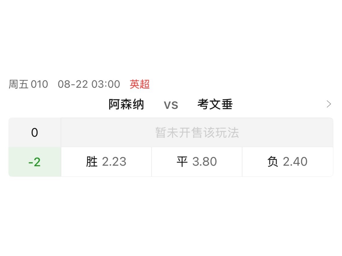 明天英超揭幕首秀，但可惜没开单关。 