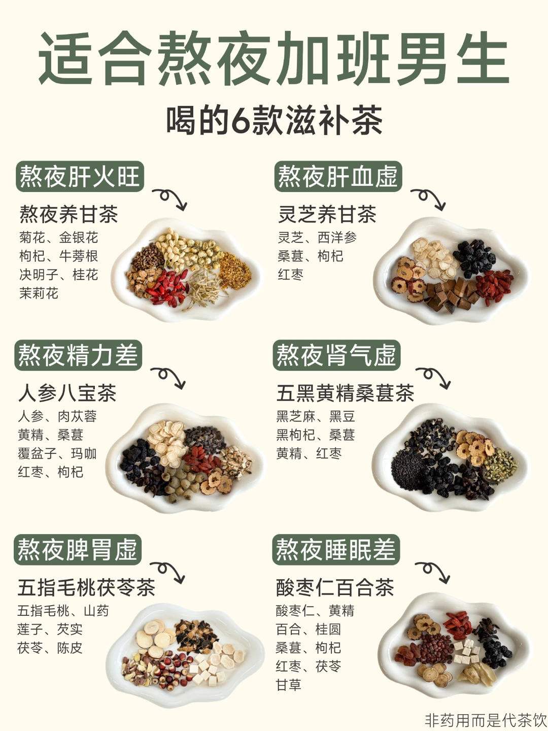 熬夜加班的男生，常备6款滋补茶“回血”