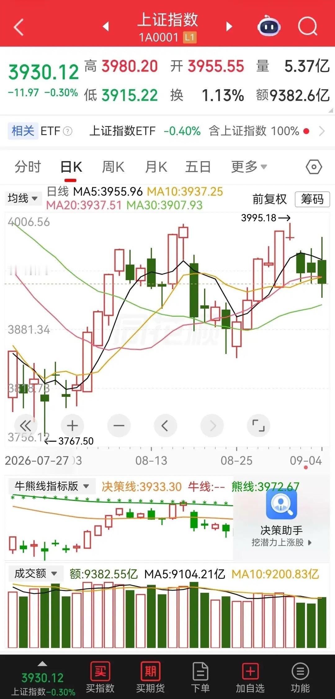 明天我们的股市就要开盘了，你准备好了吗？周末股市消息面汇总:AI人工智能、算力；