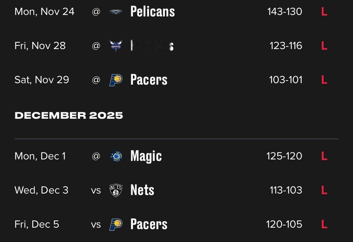 公牛赛季前7场：6-1最近15场： 3-12他们下一场的对手是近8战6负的勇士N