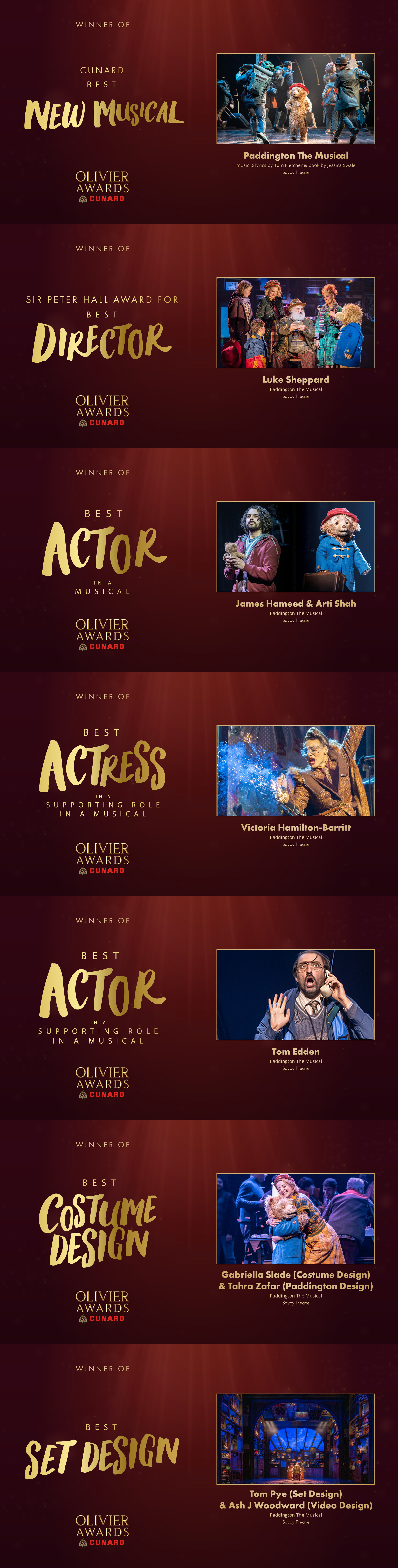 音乐剧《帕丁顿熊》成奥利弗奖最大赢家，共斩获七项大奖，包括：最佳新创音乐剧最佳音