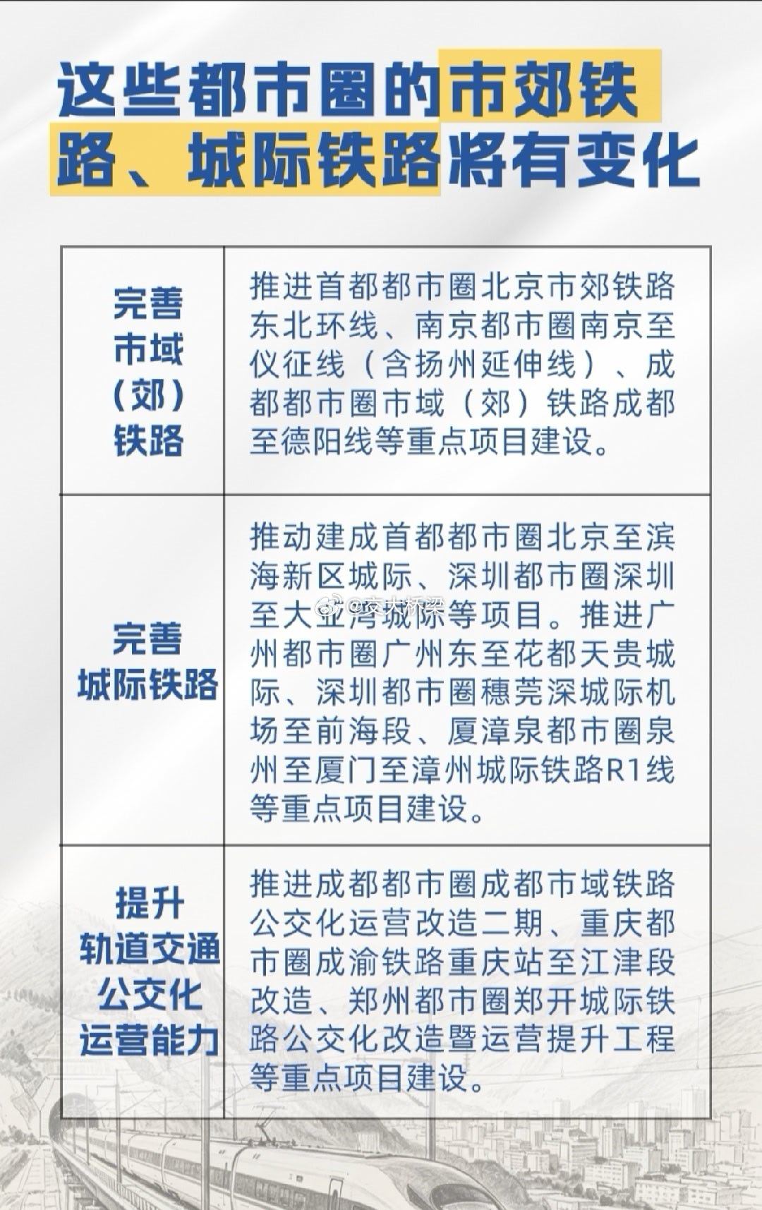 交通运输部等8部门印发文件：以形成1小时通勤圈为目标导向，有效缩短通勤时间 