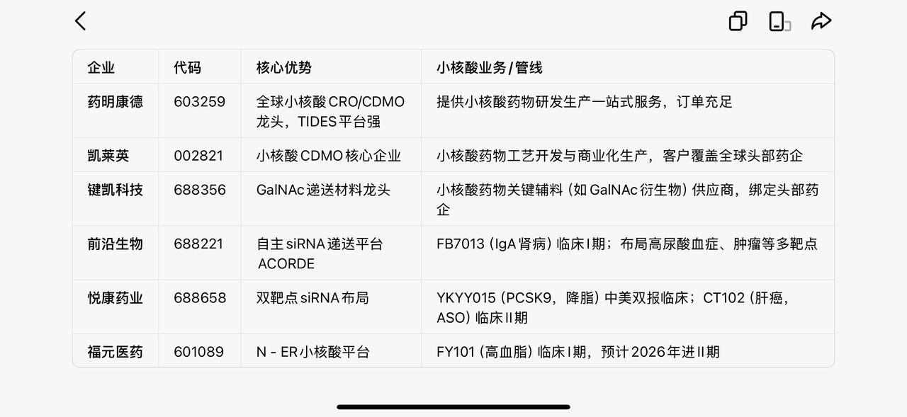 上热门话题🔥🔥🔥