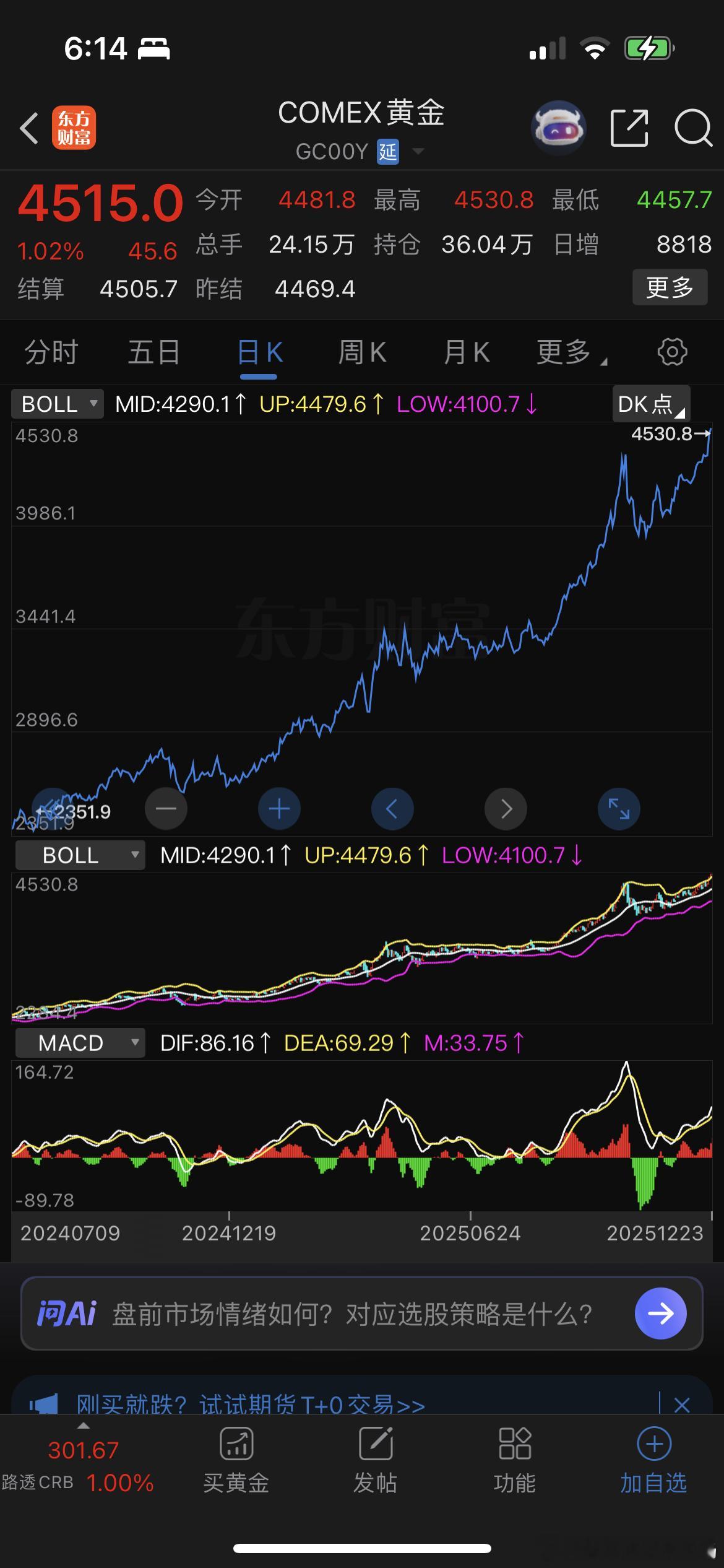黄金白银期货价格再创新高 
