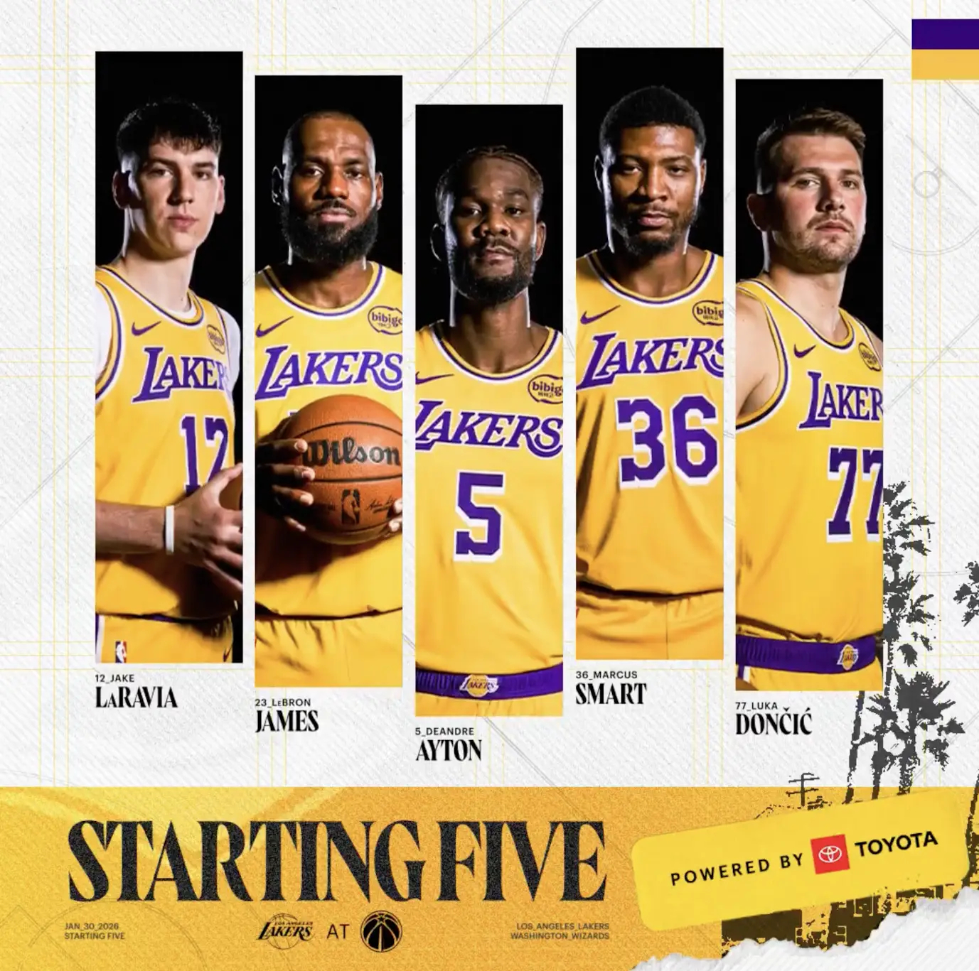 湖人今日首发：拉拉维亚、詹姆斯、艾顿、斯玛特以及东契奇！湖人vs奇才