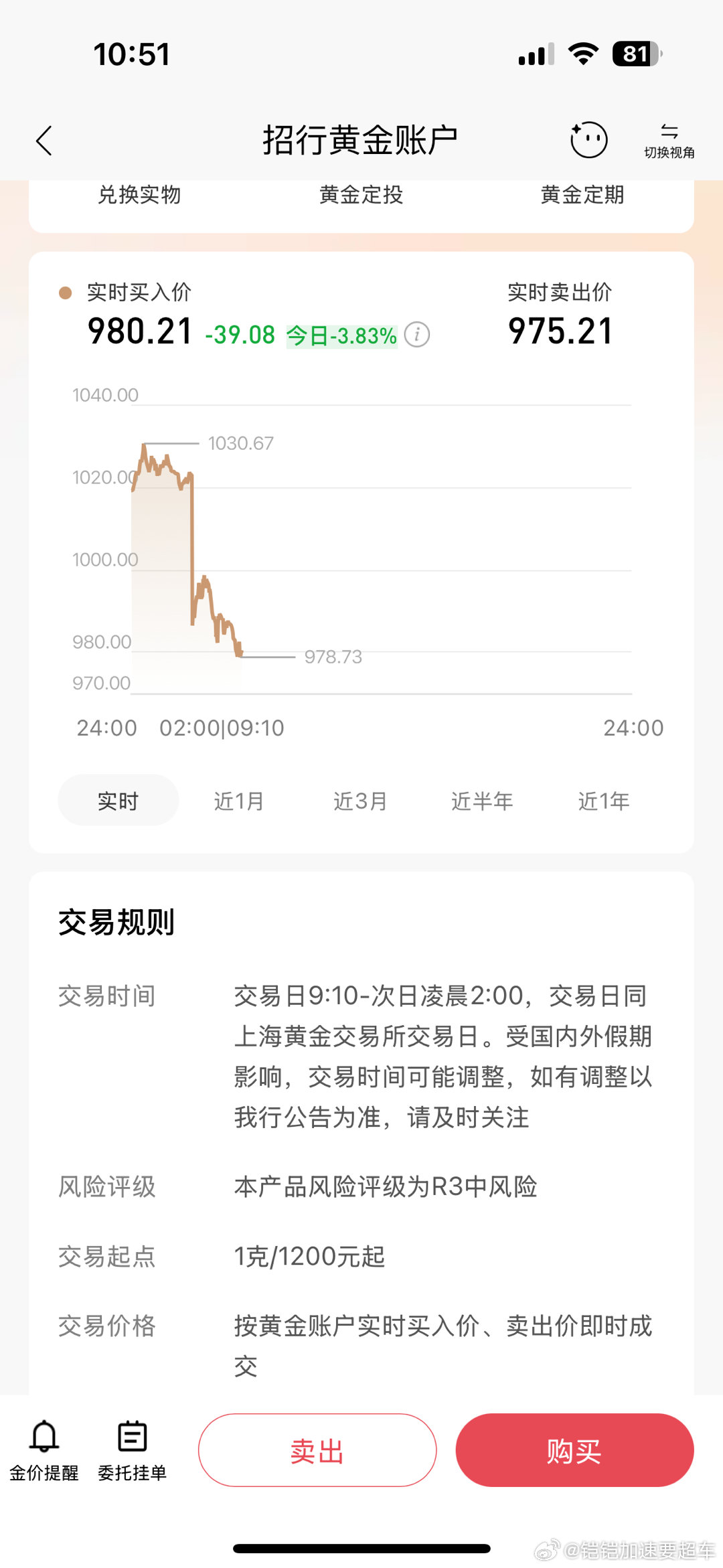 黄金白银开涨了这个词条，实际不断下跌。年初还有新闻说持续涨价